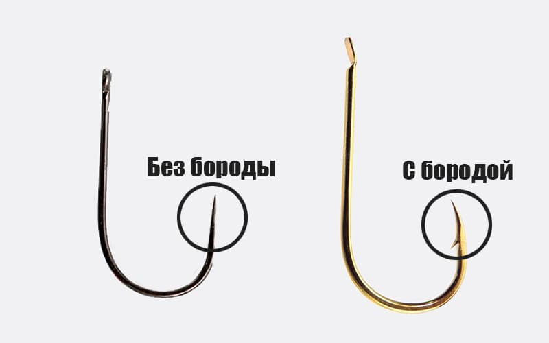 Борода на крючке